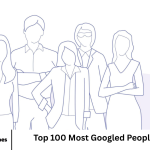 Top 100 Most Googled People of 2025